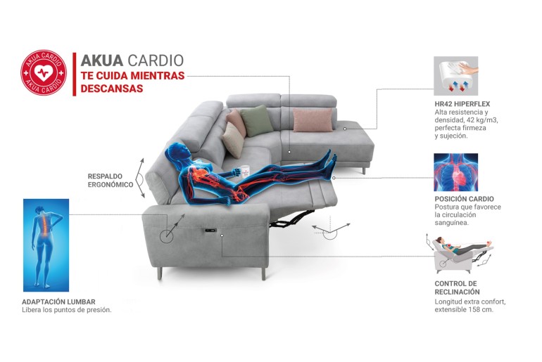 Akua Cardio, el sofá que cuida tu corazón mientras descansas