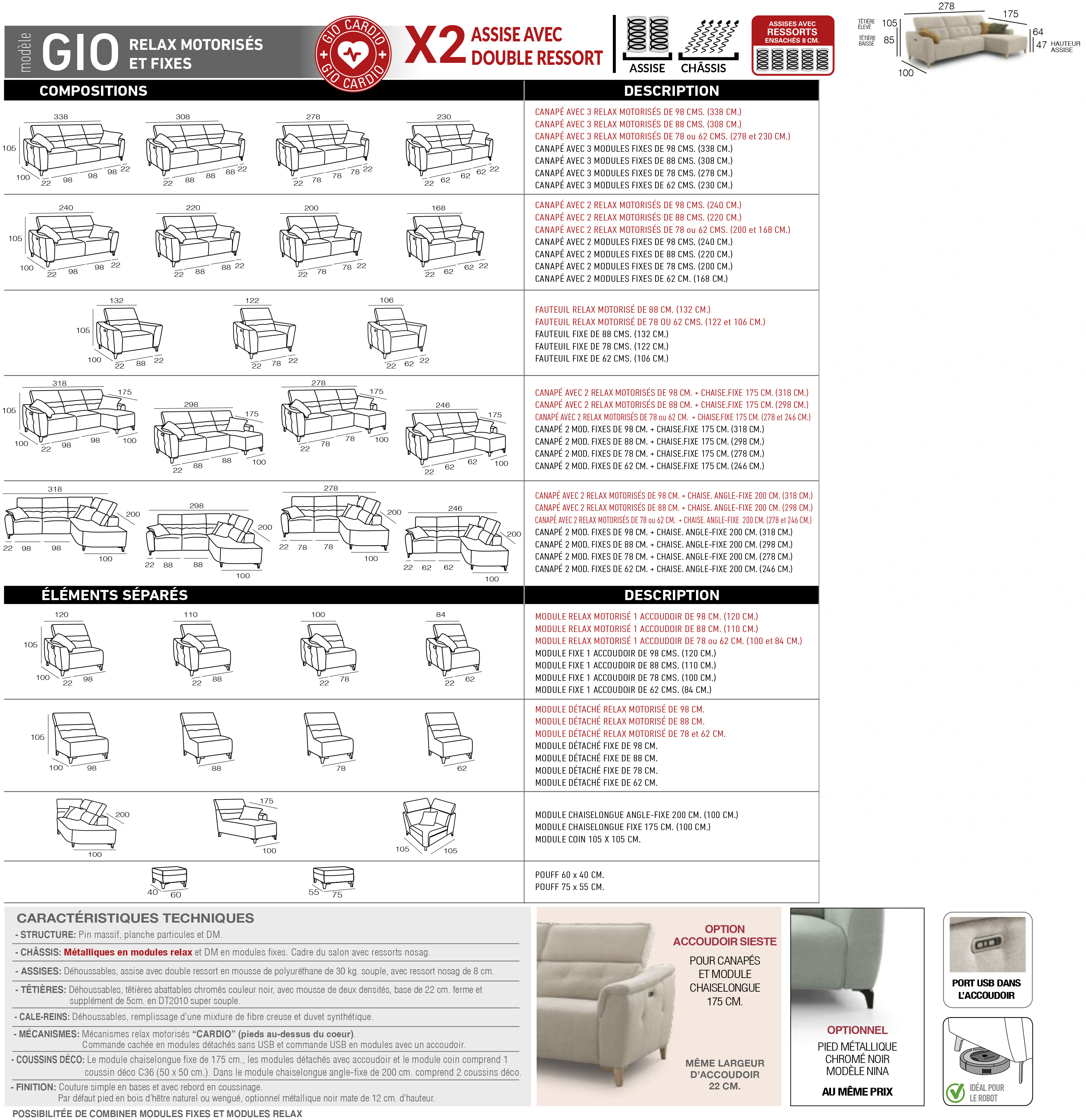 GIO LAMINA FRANCES (sin puntos).jpg