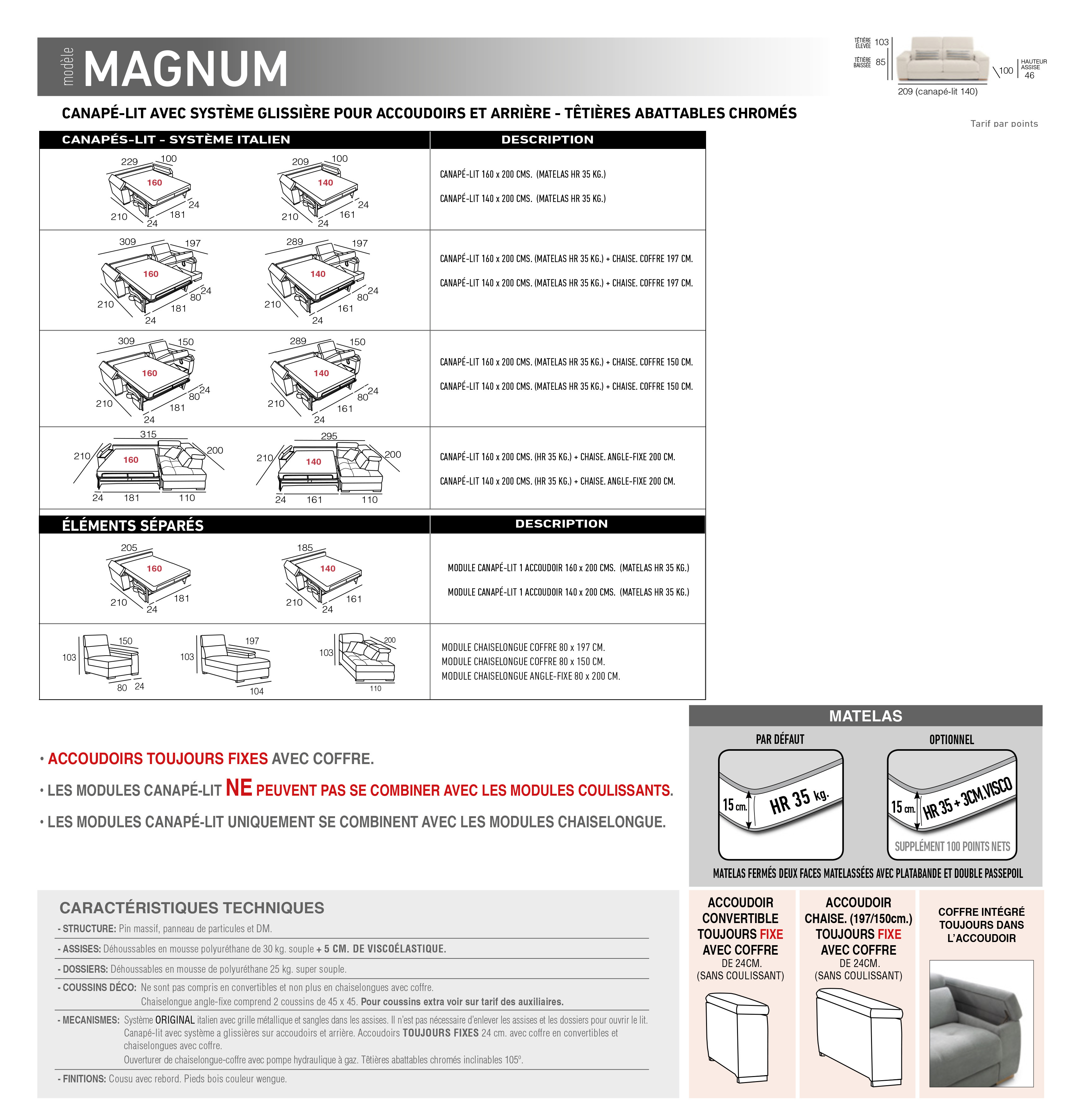 magnum-ficha-fr.jpg