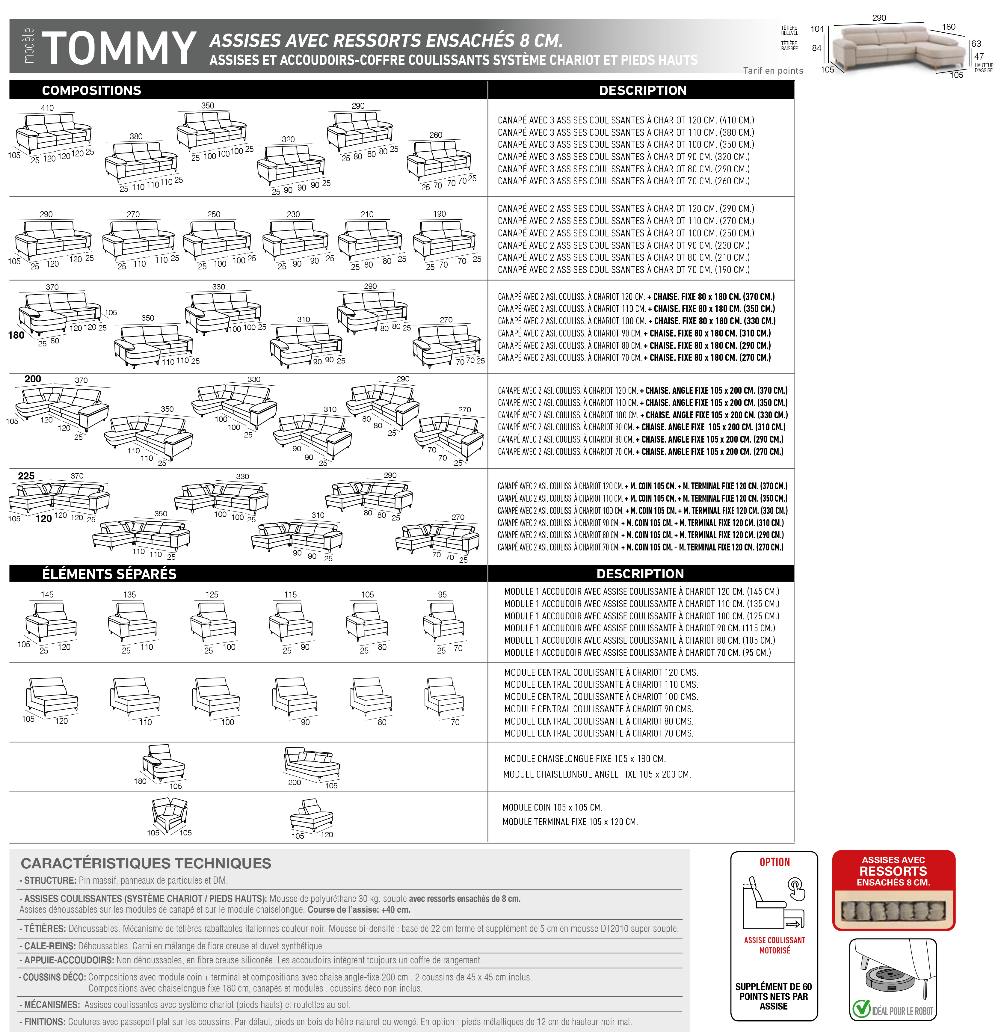 Spécifications techniques canapé Tommy