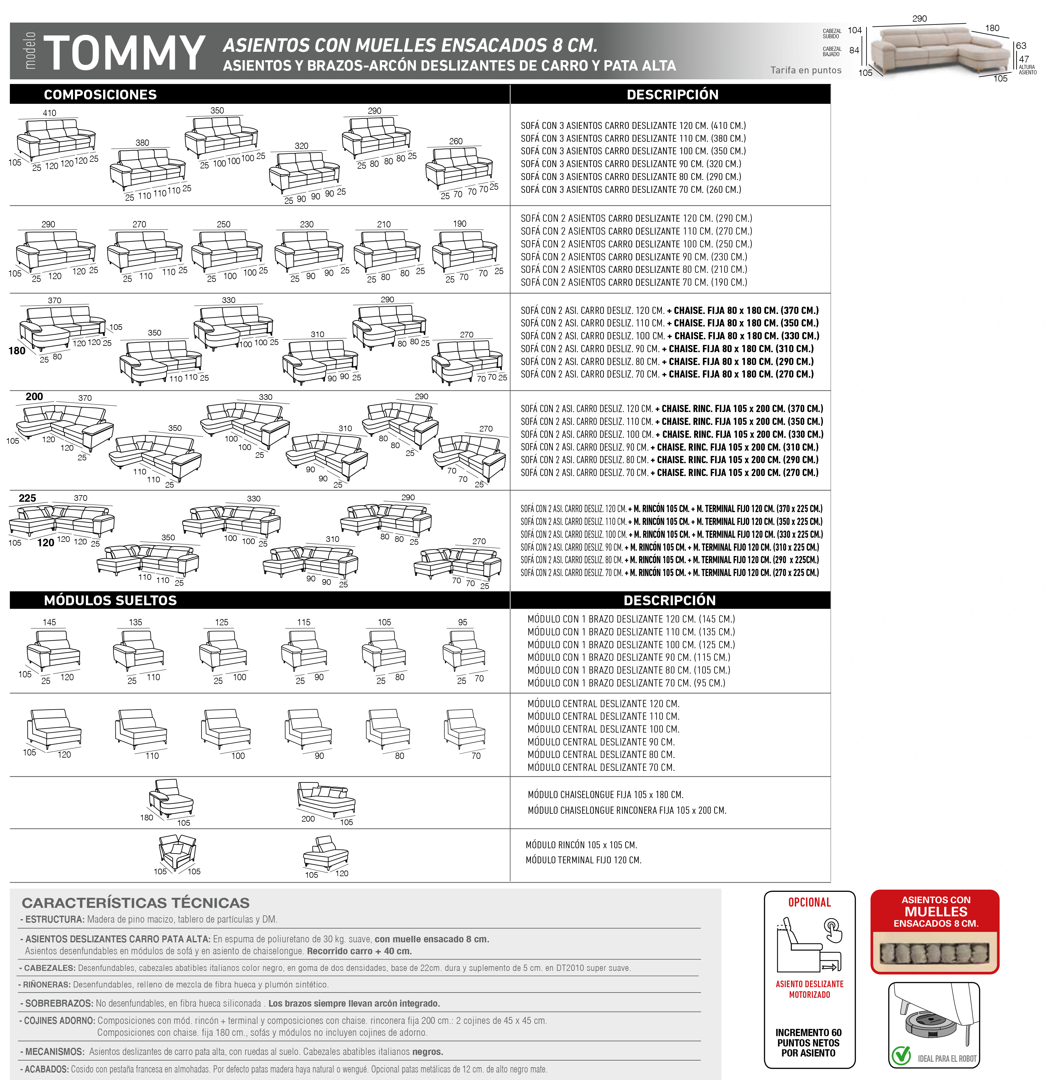 Ficha técnica sofá Tommy
